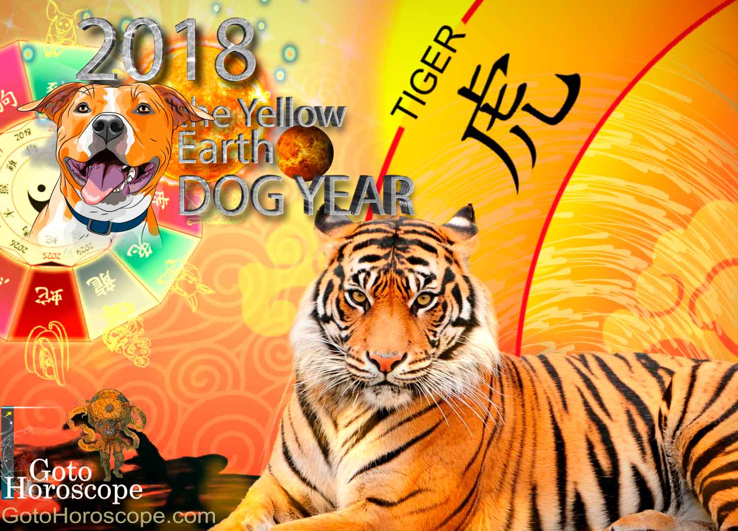 2018 Horoscope for Tiger, Chinese New Year 2018 Horoscope for Tiger for