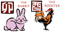 Rabbit and Rooster - Chinese compatibility horoscope for a couple