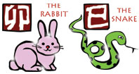 Rabbit and Snake - Chinese compatibility horoscope for a couple Rabbit