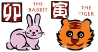 chinese new year rabbit and tiger compatibility