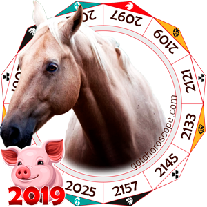horoscope horse daily compatibility