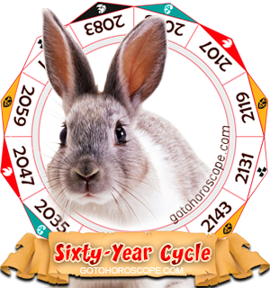 Rabbit Chinese Zodiac Personality Horoscope, Chinese Astrology