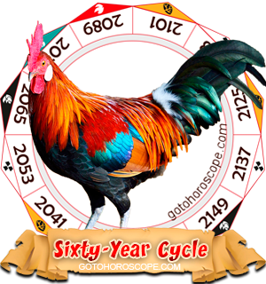 chinese new year rooster png