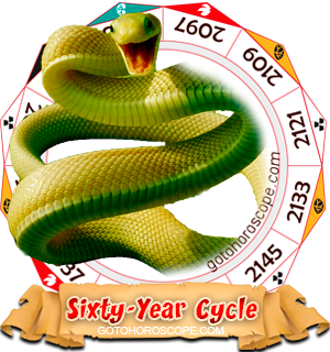 snake daily horoscope